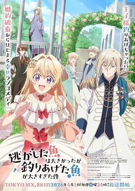 夏日回声影片贴纸 2018年动画奇幻片